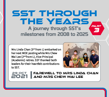 Our Milestones - Part 3